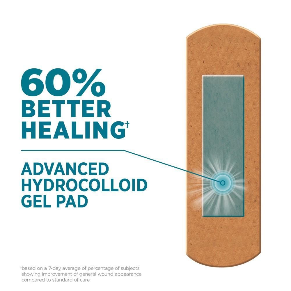 BAND-AID® Brand Pro Heal™ 60% Better Healing, Advanced Hydrocolloid Gel Pad