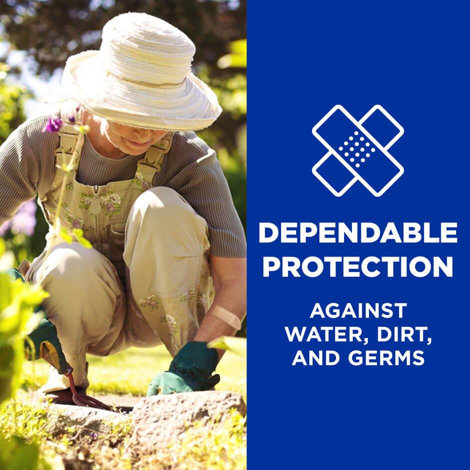 Dependable protection against water, dirt, and germs