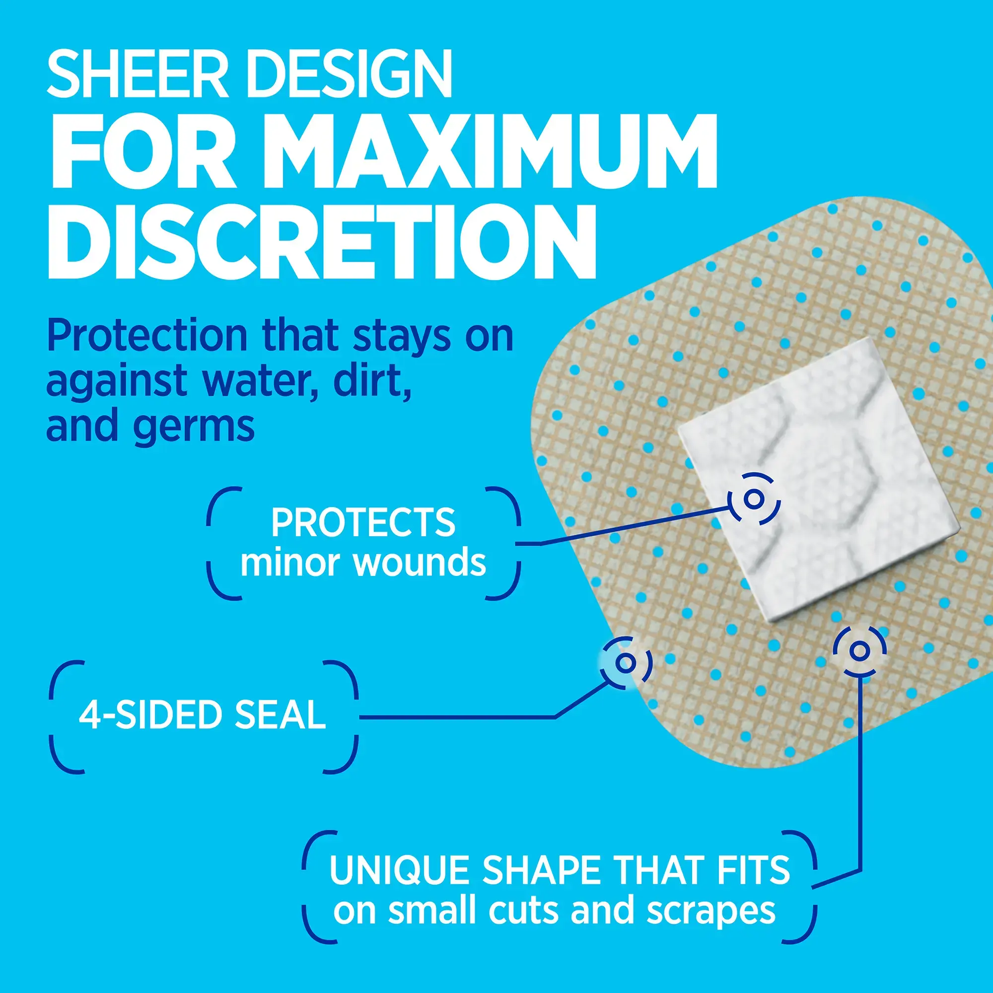 Sheer design for maximum discretion, protection that stays on water, dirt and germs