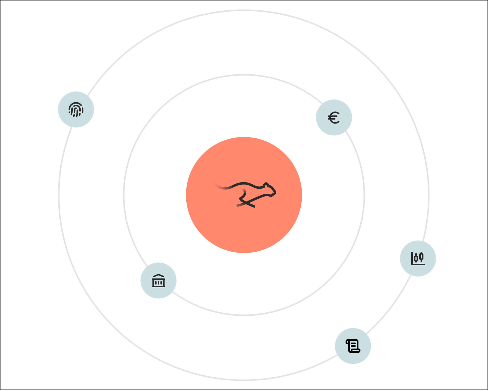 Keeta tokenization visual