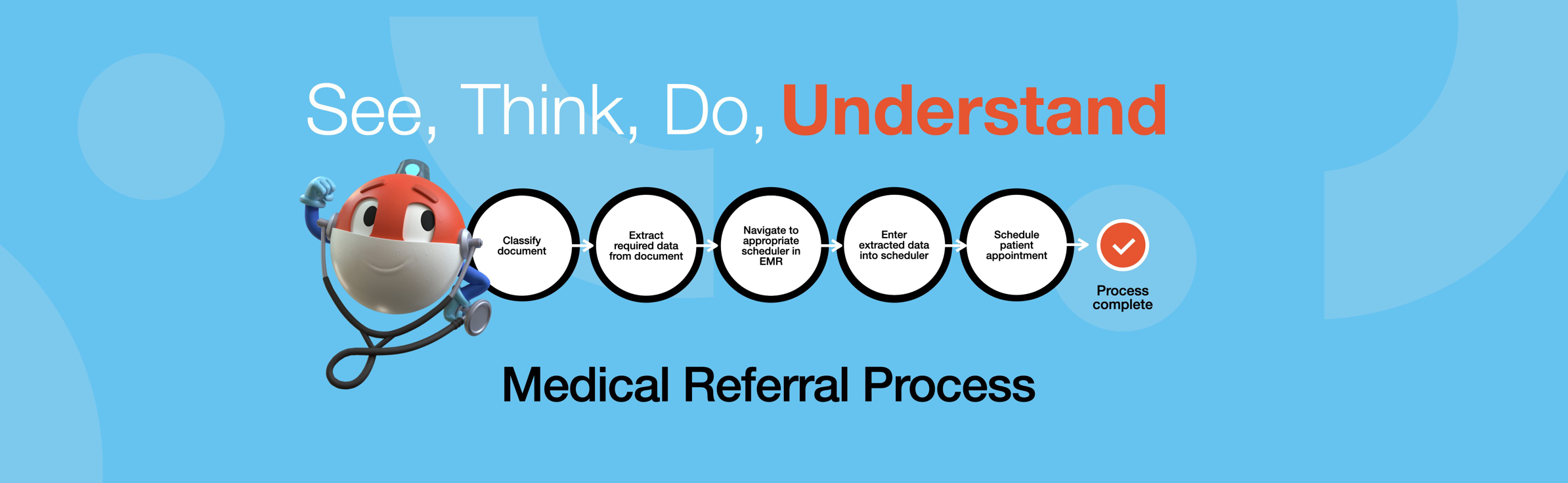 medical referral process semantic automation robots uipath forward 2021