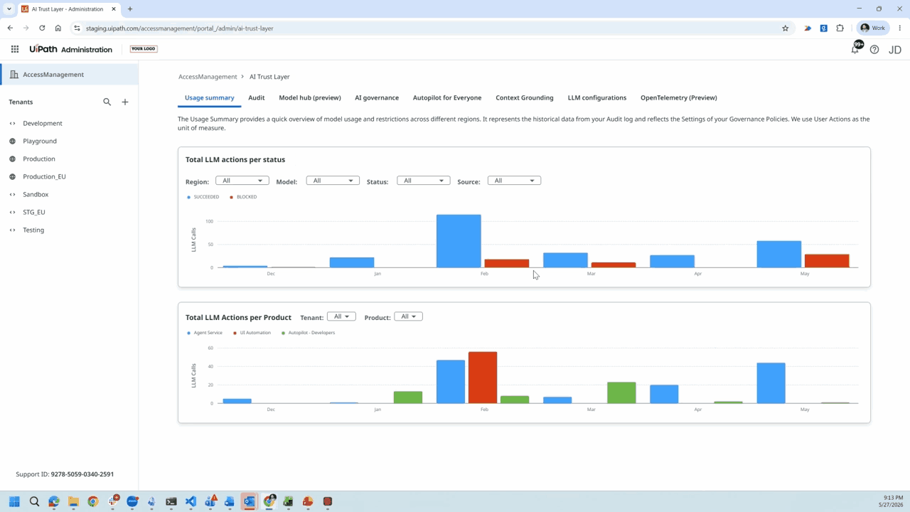 AI Trust Layer: model governance