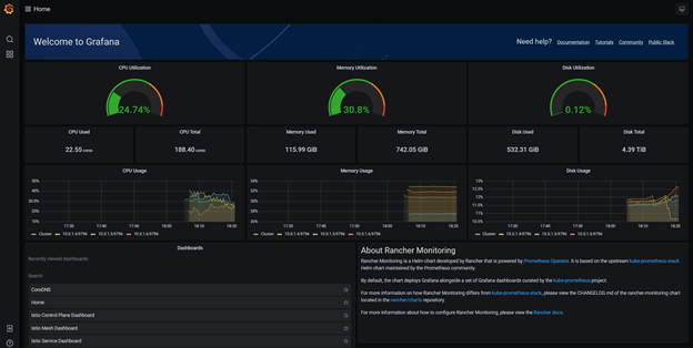 uipath automation suite public preview september 2021