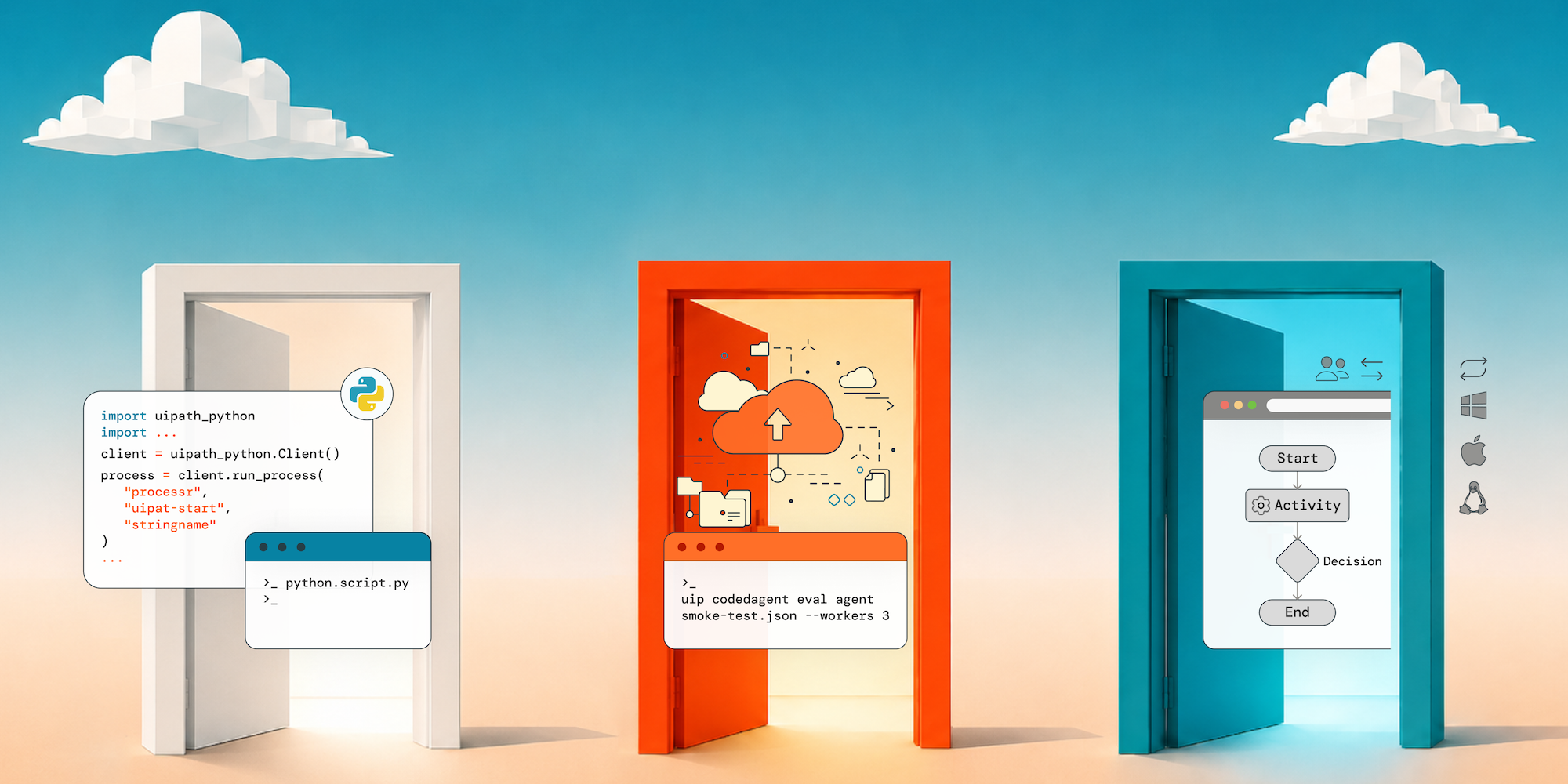 Python SDK vs. Coded Agents vs. Studio Web: the three-way choice you didn't know you were making