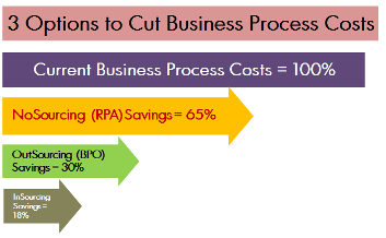 Cutting-Process-Costs-edit