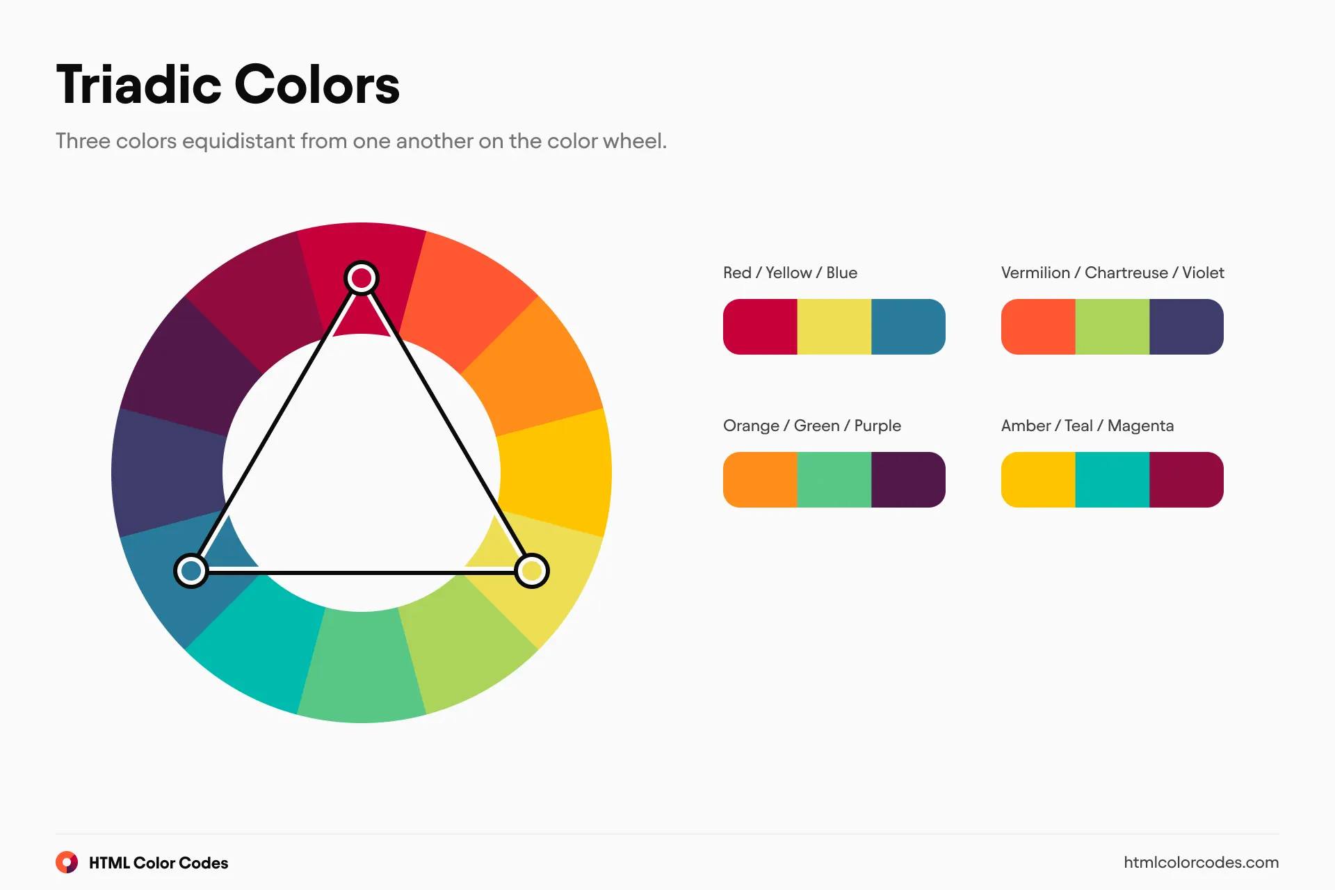 Color Wheel: Triadic Colors (Large) [en]