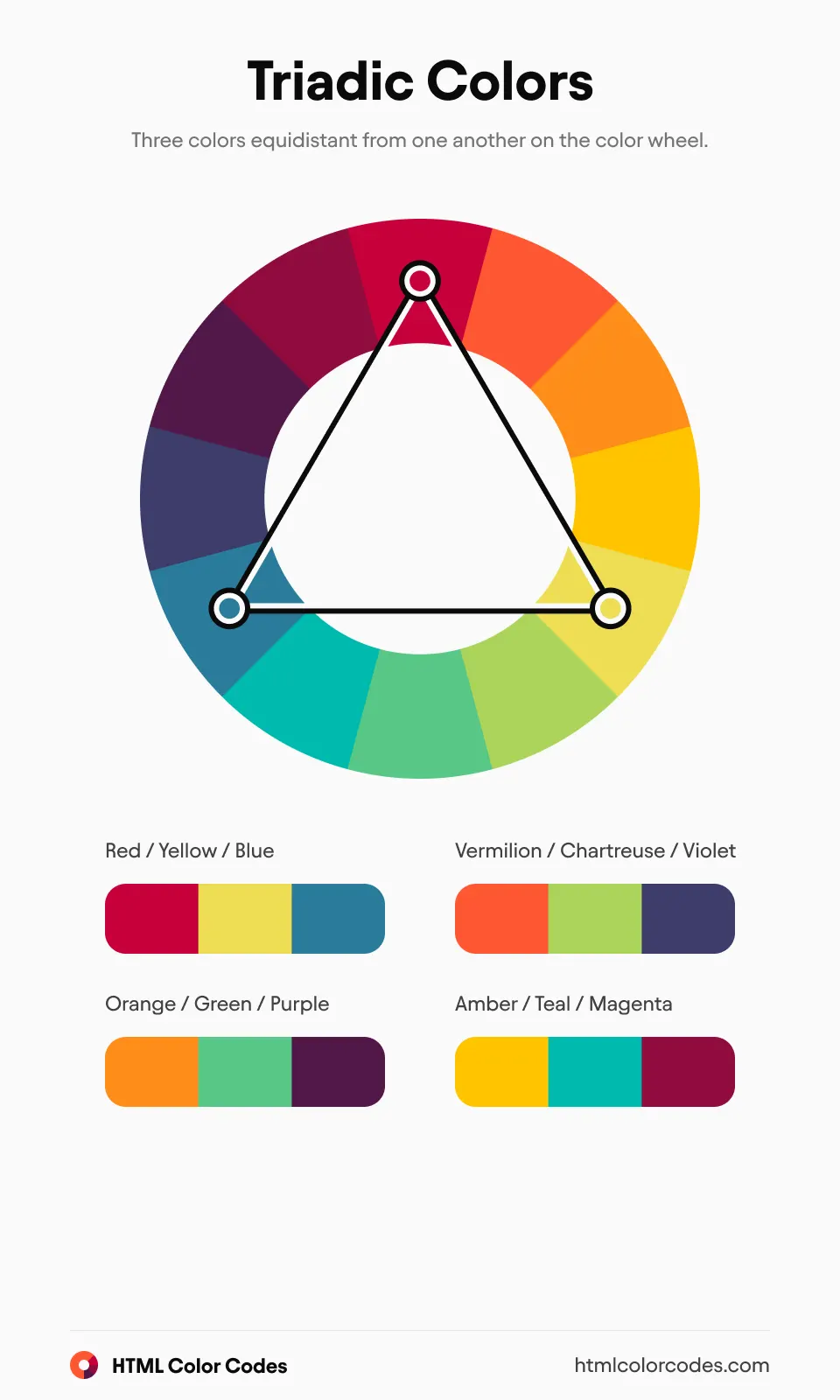 Color Wheel: Triadic Colors (Small) [en]