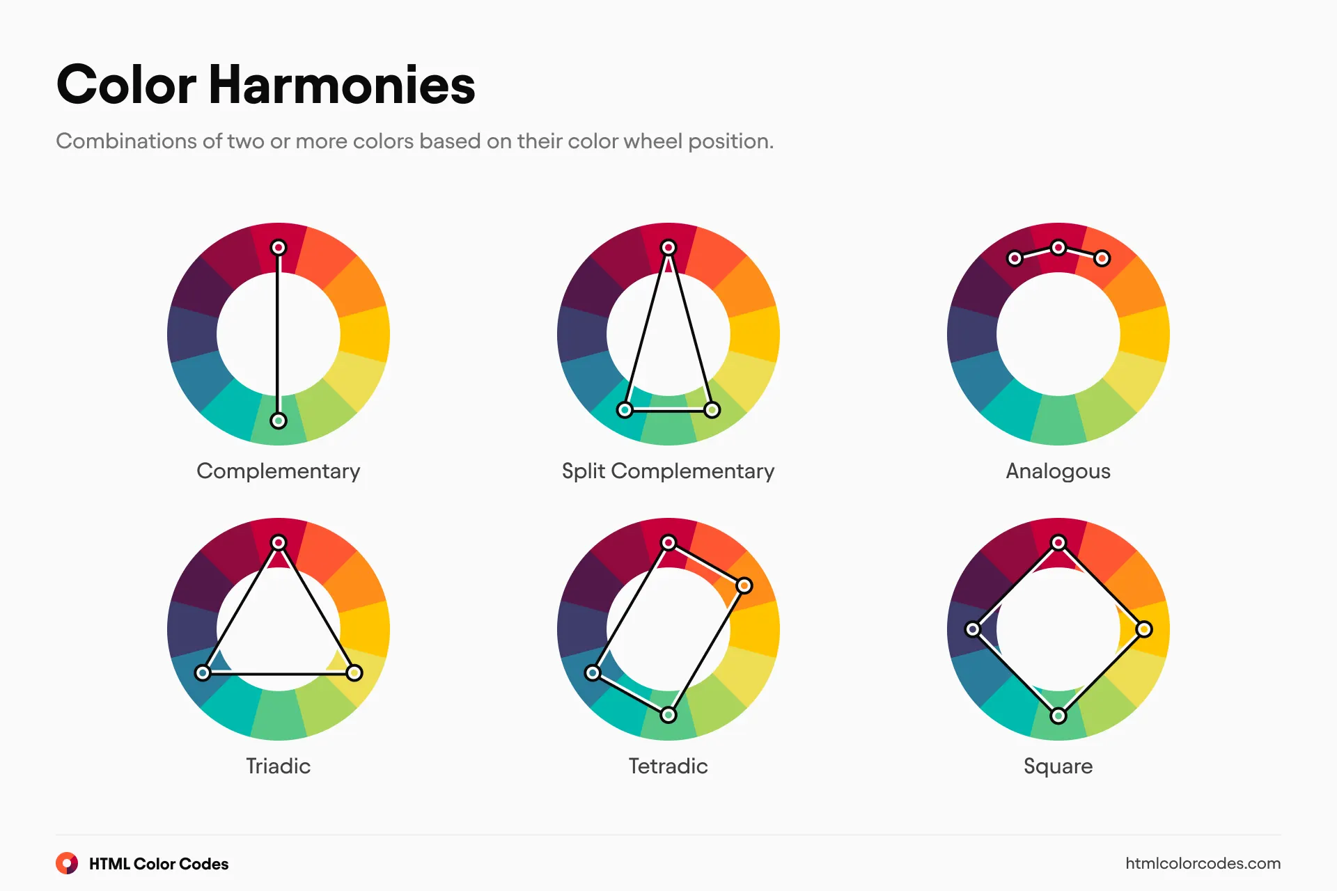 Color Wheel: Color Harmonies (Large) [en]