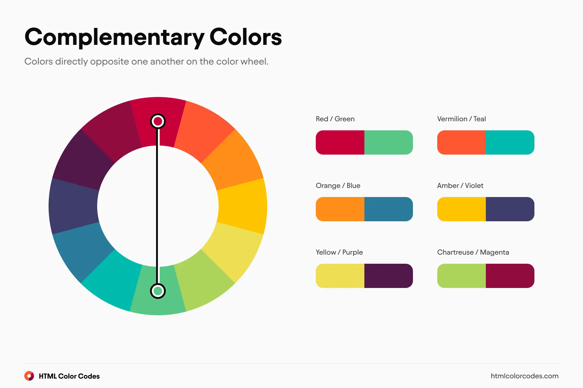 Color Wheel: Complementary Colors (Large) [en]
