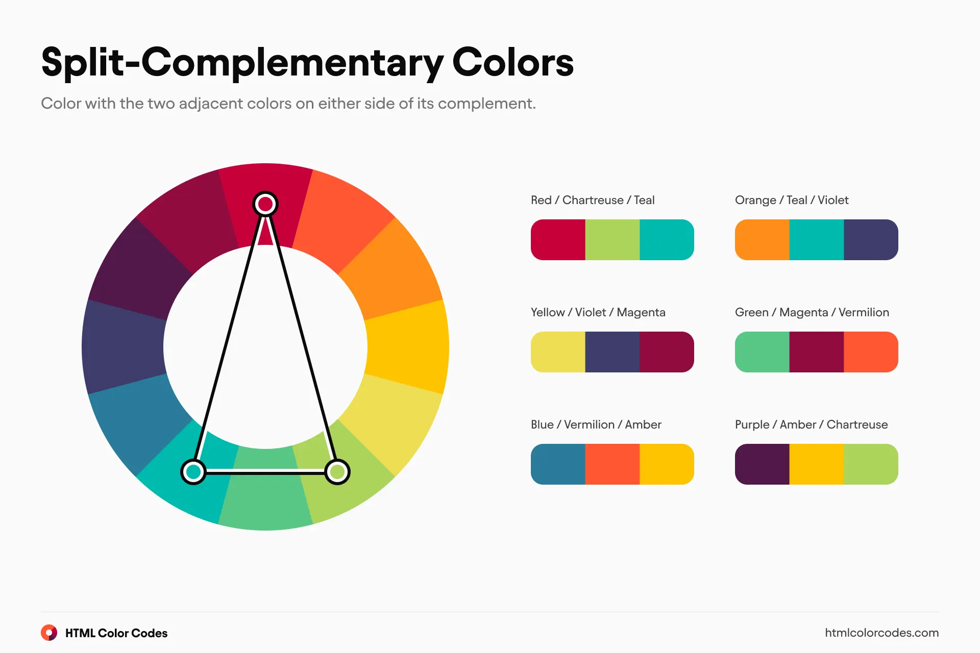 Color Wheel: Split-Complementary Colors (Large) [en]
