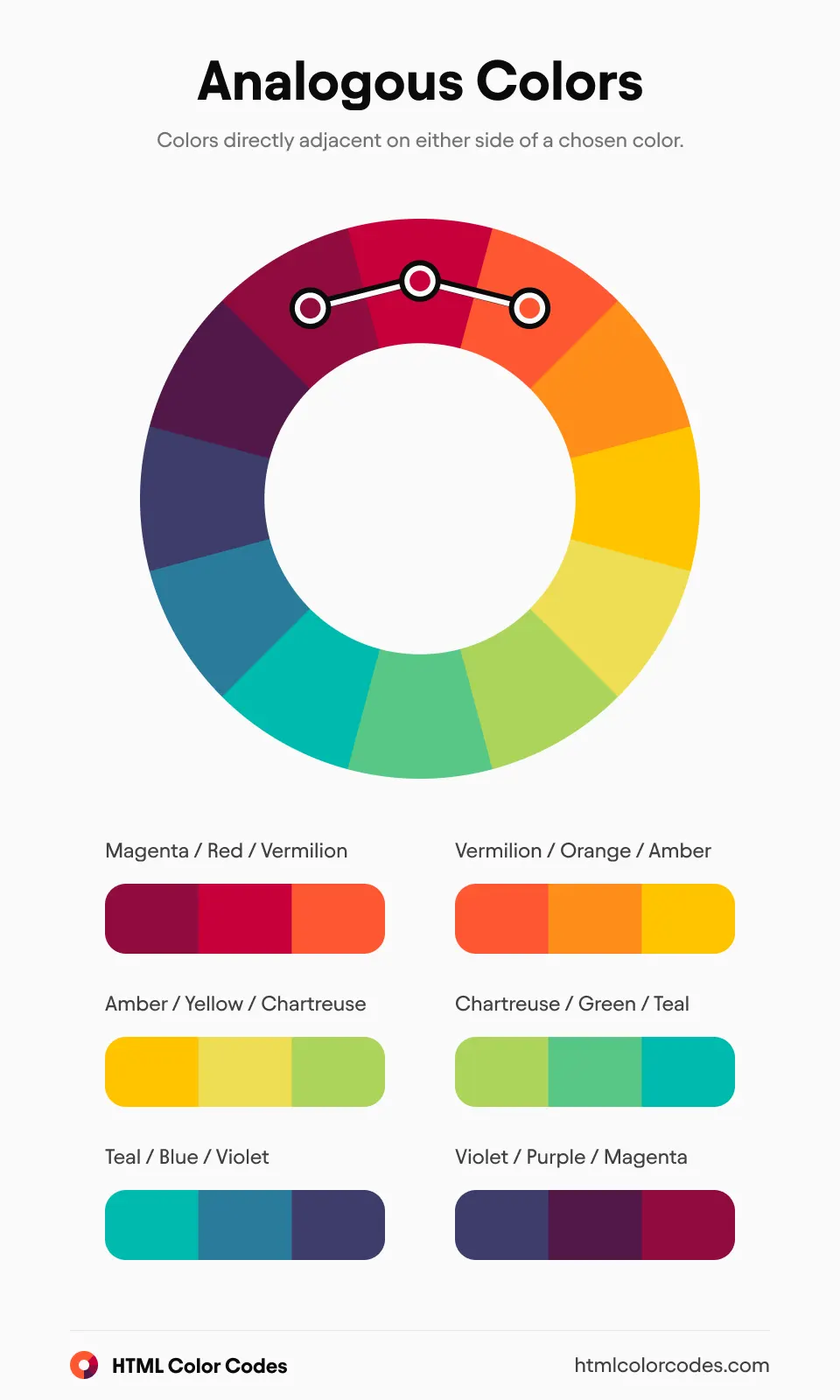 Color Wheel: Analogous Colors (Small) [en]