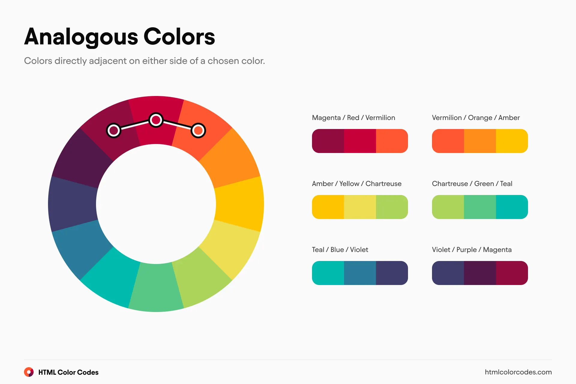 Color Wheel: Analogous Colors (Large) [en]