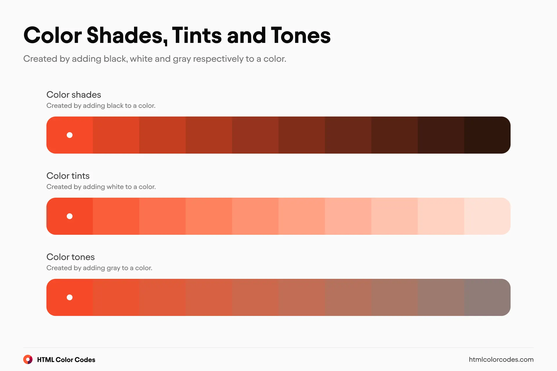 Color Wheel: Color Shades, Tints and Tones (Large) [en]