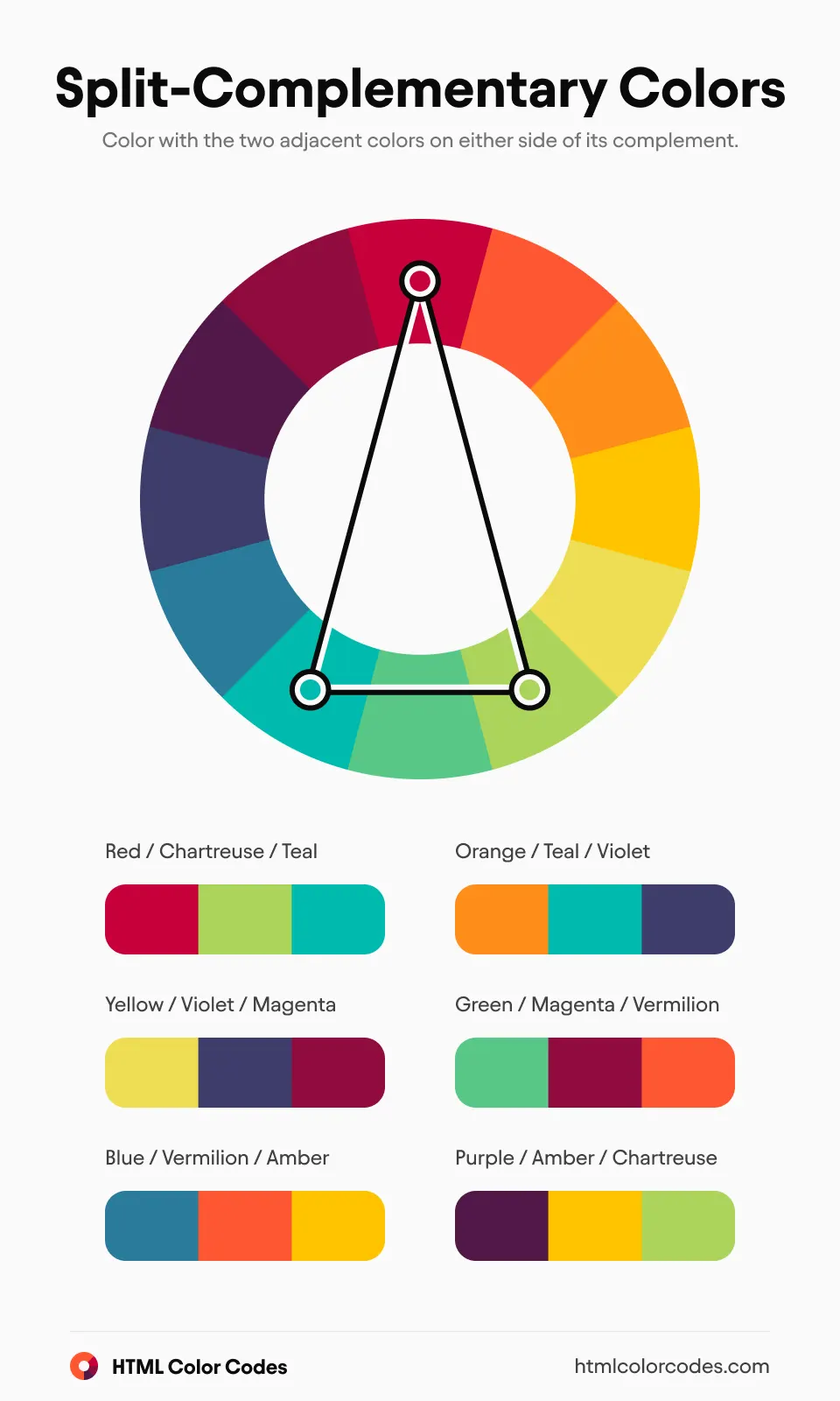 Color Wheel: Split-Complementary Colors (Small) [en]