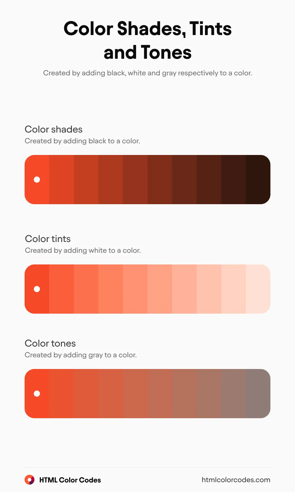 Color Wheel: Color Shades, Tints and Tones (Small) [en]