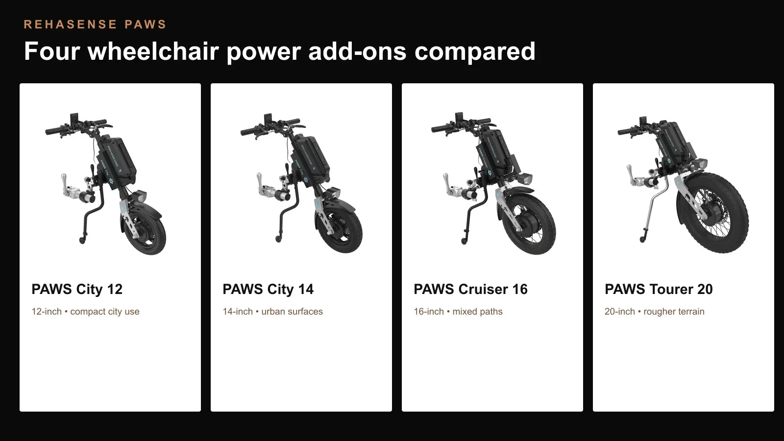 Four Rehasense PAWS wheelchair power add-ons: City 12, City 14, Cruiser 16, and Tourer 20