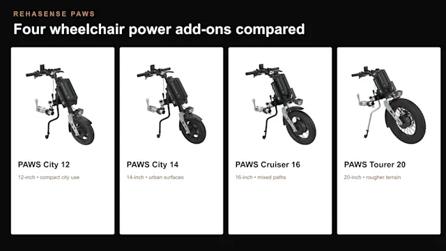 Rehasense PAWS Wheelchair Power Add-Ons: 4 Models Compared