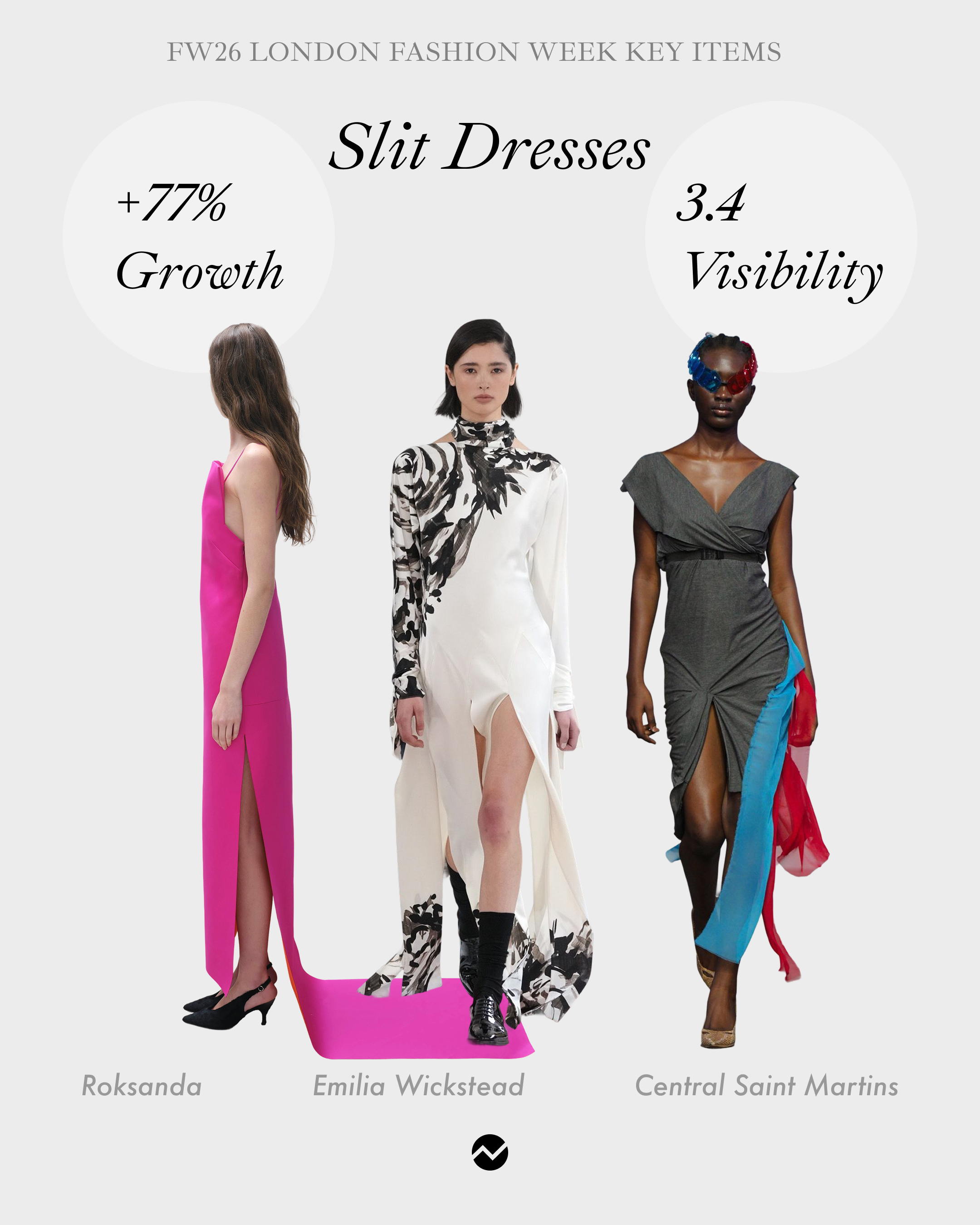 Slit Dresses