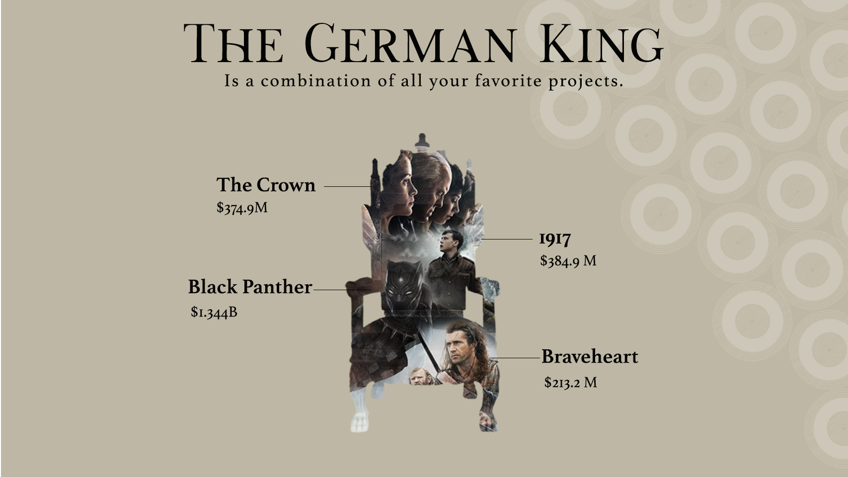 Comparables_German_King.jpg
