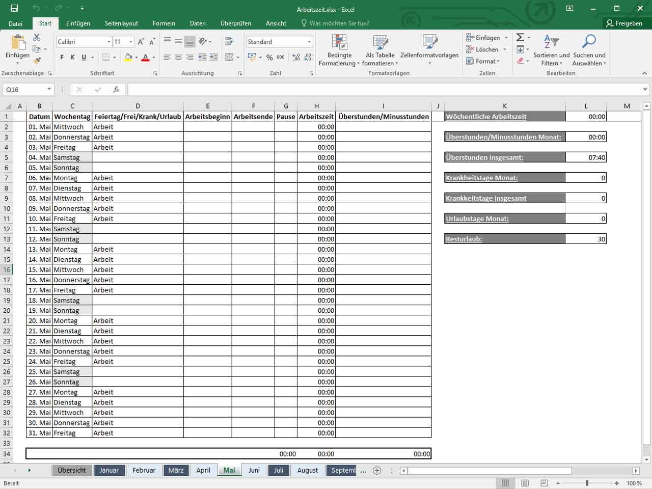 Projektstatusbericht Vorlage Excel / Projektstatusbericht Im Projektmanagement Als Word Vorlage ...