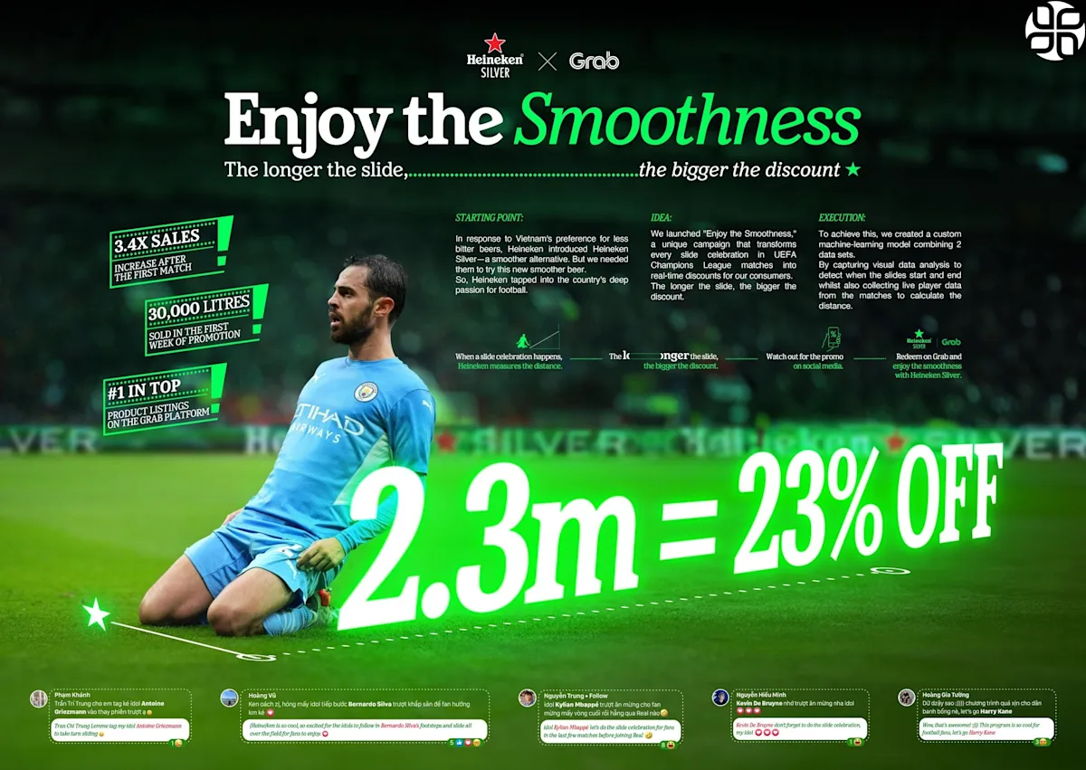 HEINEKEN - Enjoy The Smoothness - LEO BURNETT - Cannes Lions 2025 