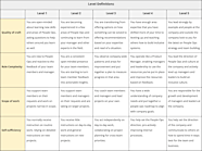 The Transparent Salary Playbook Creating A Compensation Model 