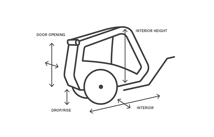 Croozer mini clearance dog trailer