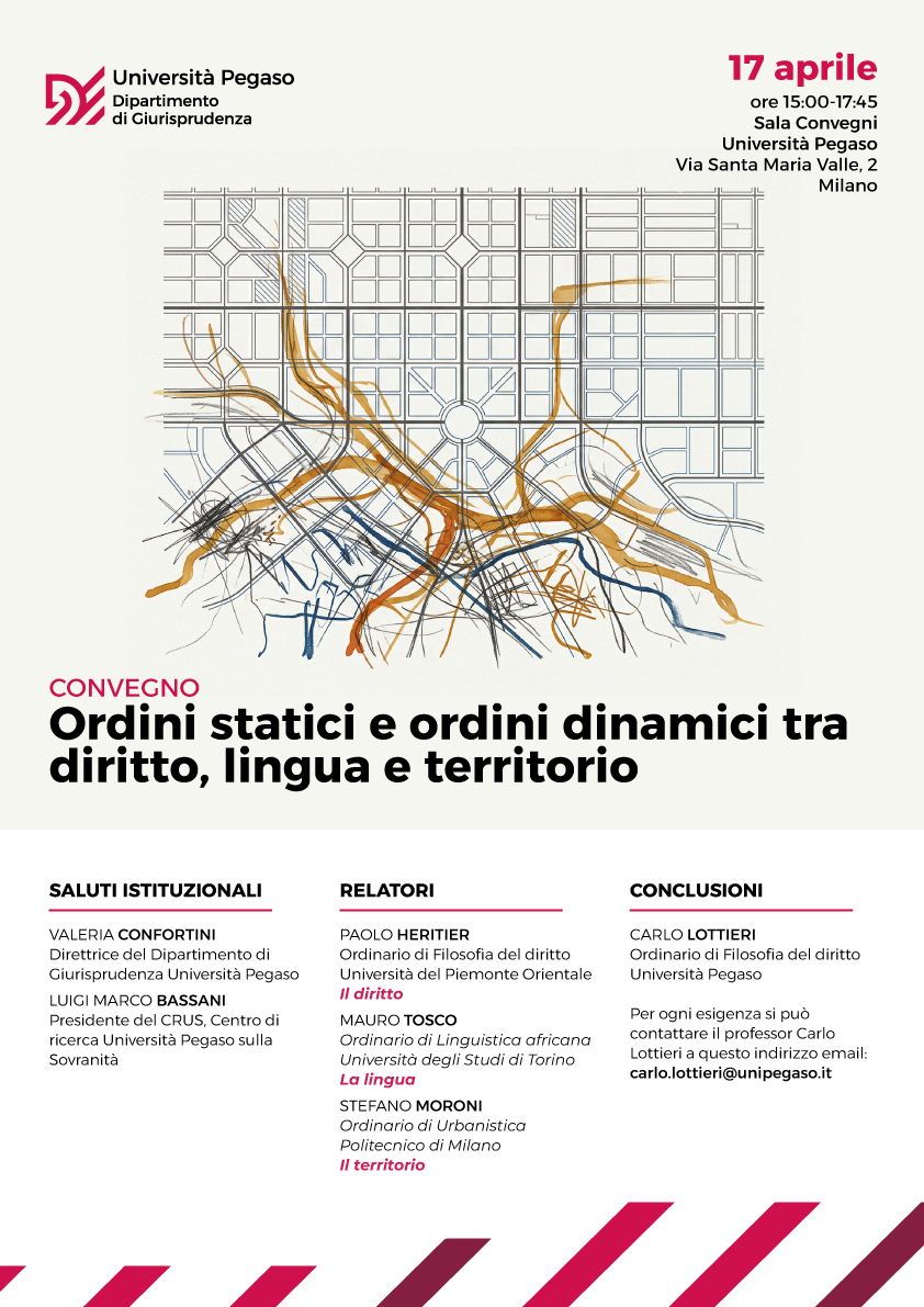 Ordini statici e ordini dinamici tra diritto, lingua e territorio