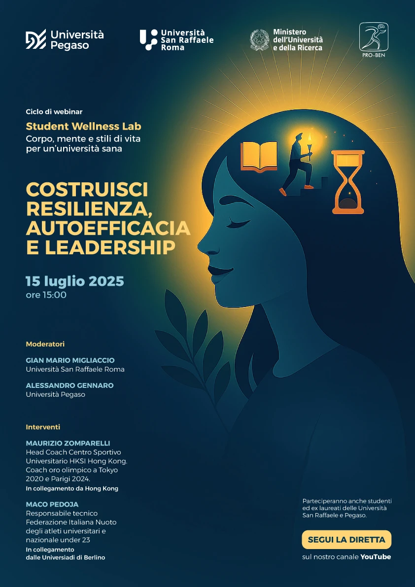 Costruisci resilienza, autoefficacia e leadership