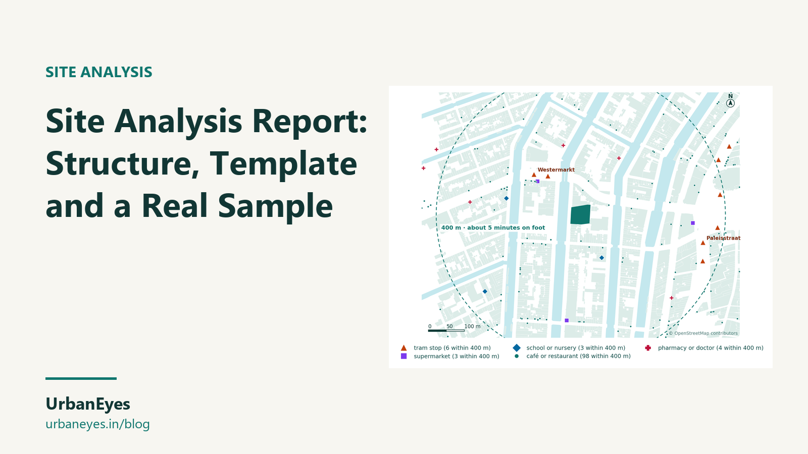 Site Analysis Report: Structure, Template and a Real Sample