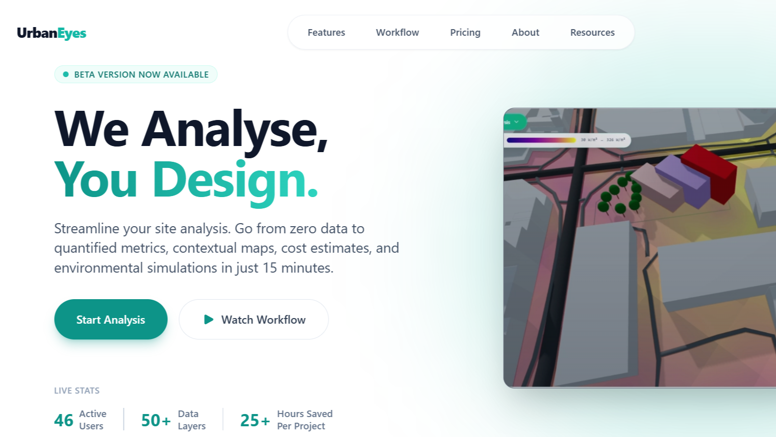 How to Analyze Any Site in 15 Minutes with UrbanEyes