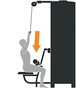 RMS Lat Pulldown Movement Library