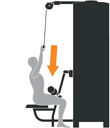 RMS Lat Pulldown Movement Library
