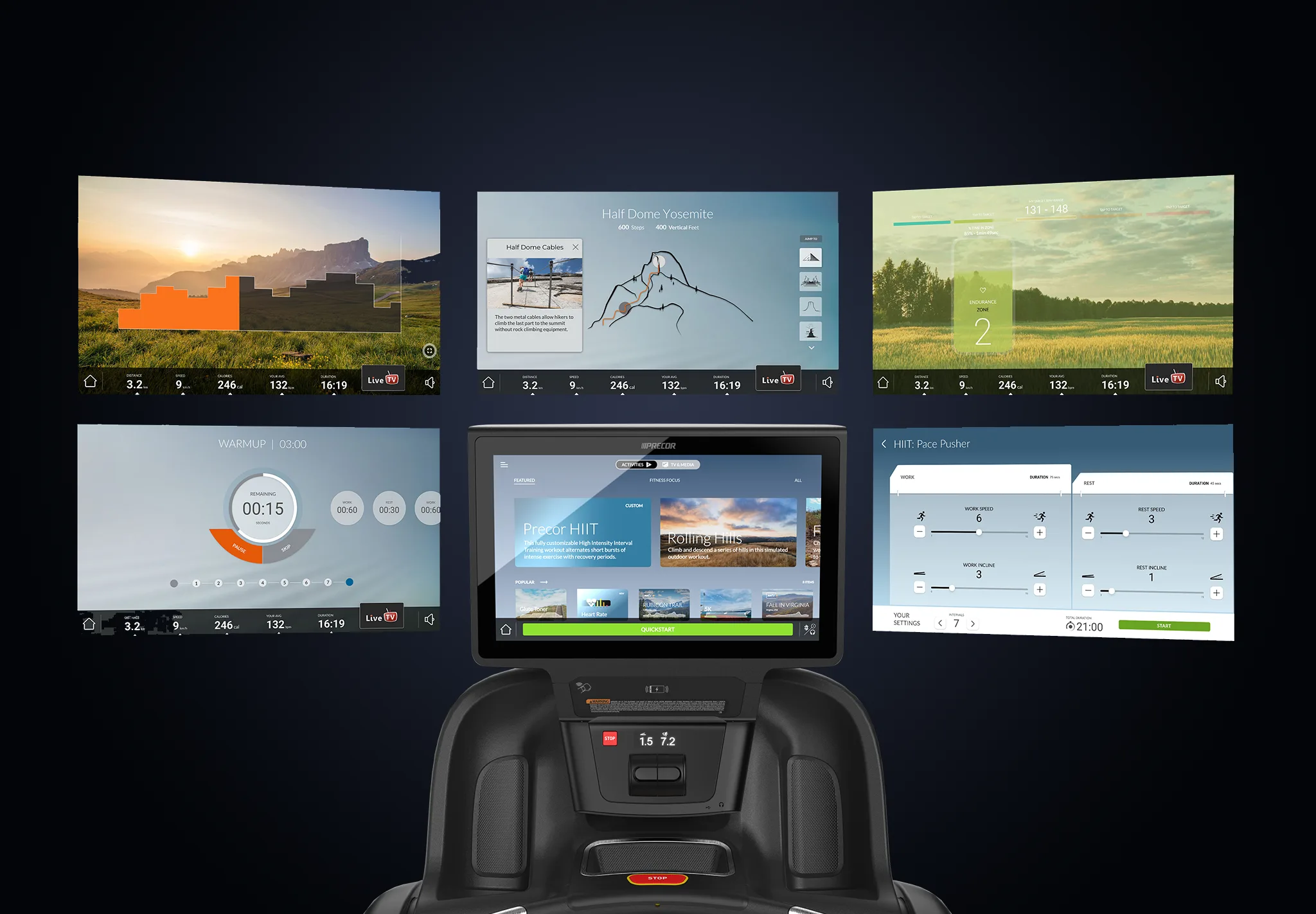 P94 Console - Split Screen with Smartwatch Connector