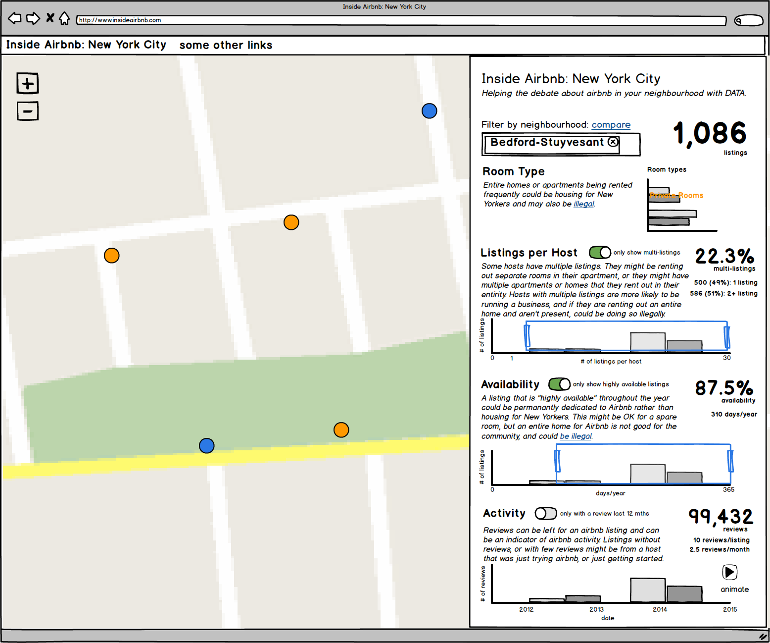 Inside Airbnb Prototype