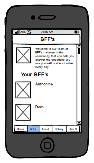 My Sister's Keeper App - Wireframes