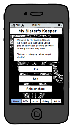 My Sister's Keeper App - Wireframes