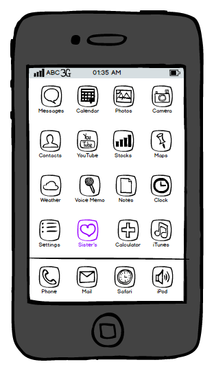 My Sister's Keeper App - Wireframes