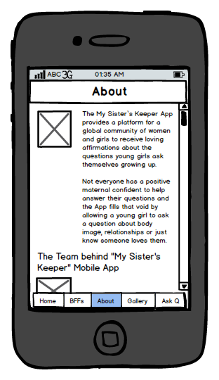 My Sister's Keeper App - Wireframes