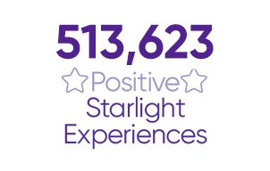 513,623 Starlight positive experiences in 2020