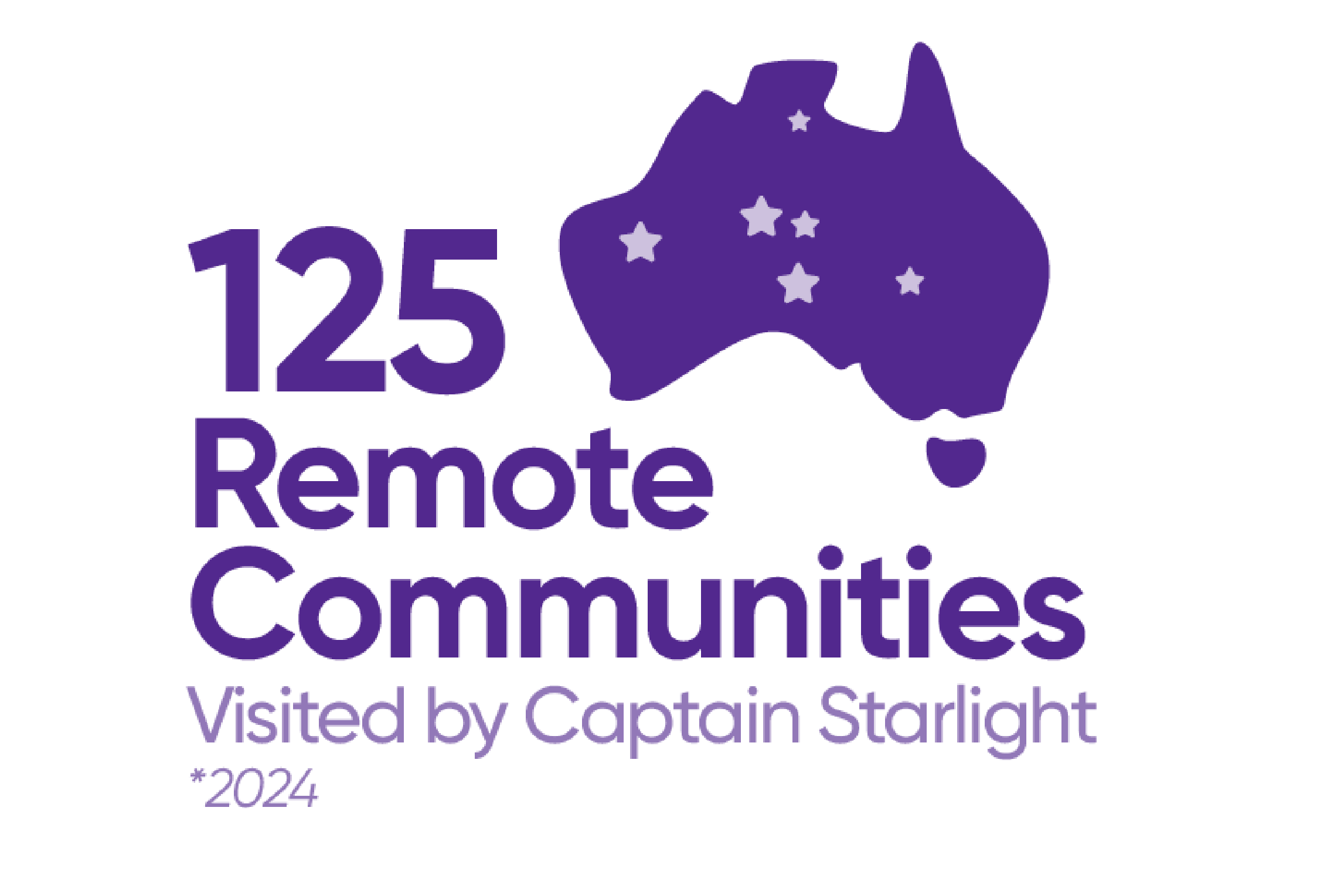 community image