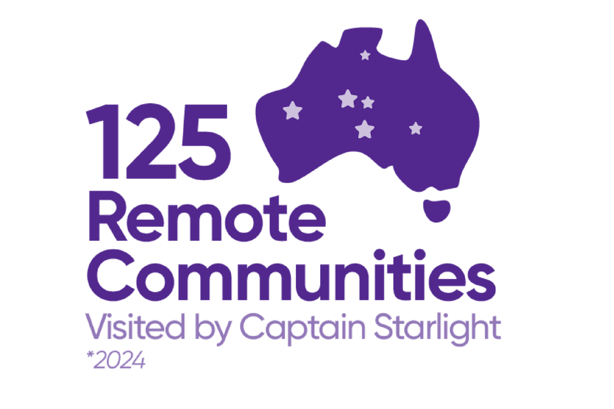 community image
