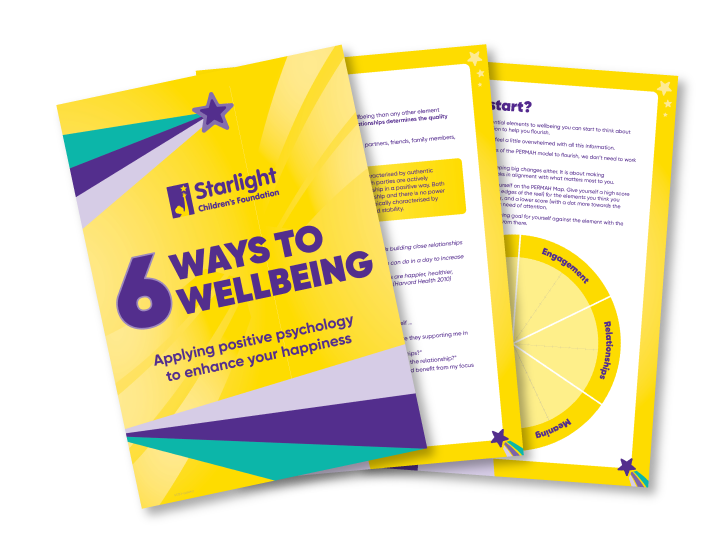 CAS-55723-Q6N7N7 Q1 Lead Gen Digital Wellbeing web banners 720x550 web