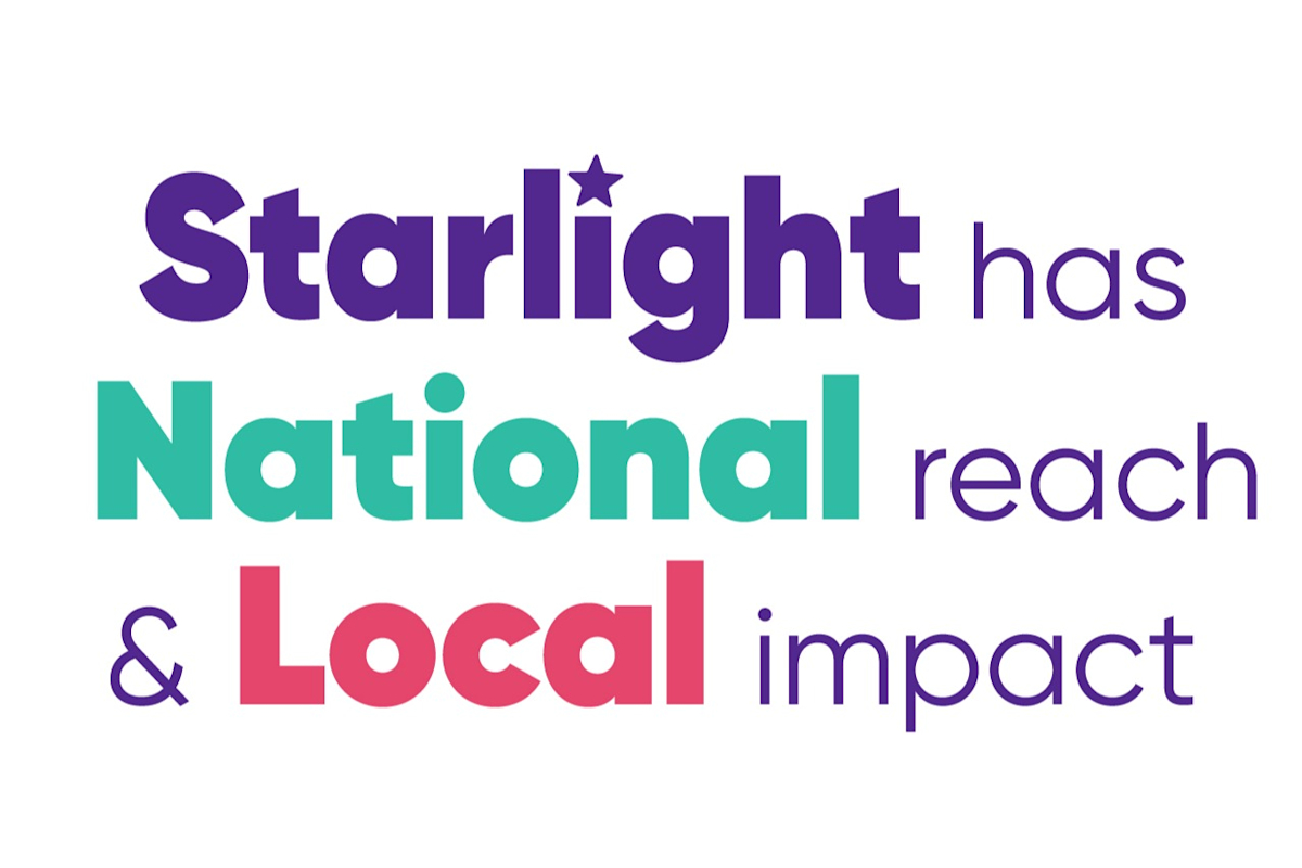 2007-National Reach Local Impact - words only