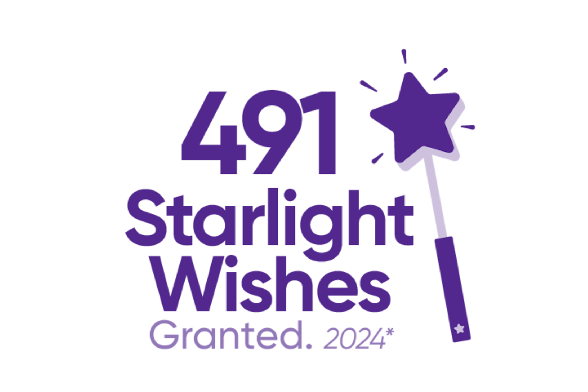 Wishes