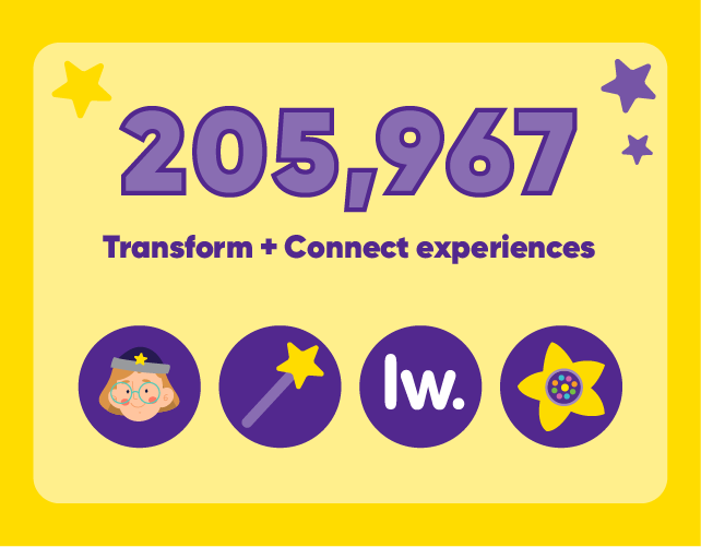 Transform and connect graphic