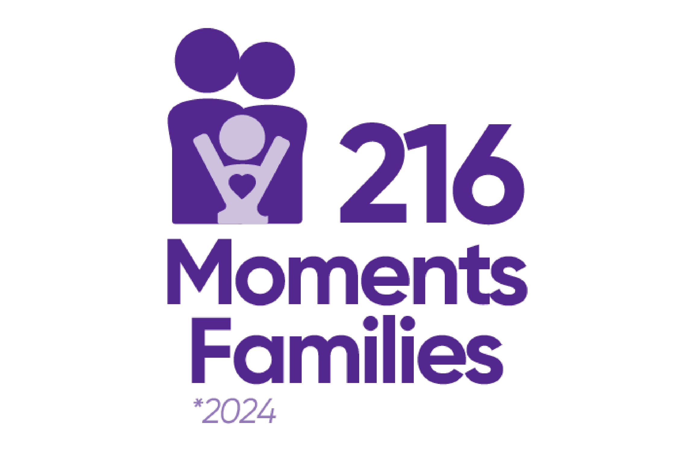 moments