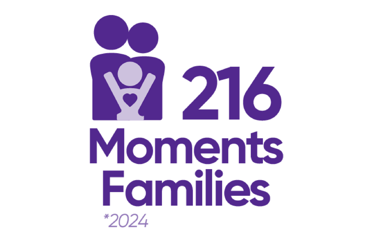 moments