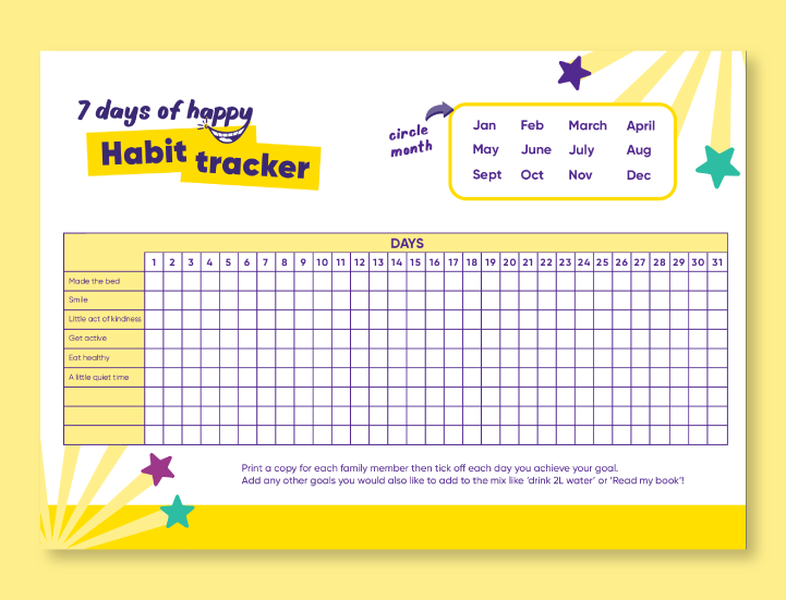 Web Habit tracker