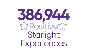 2020 Positive SL Experiences